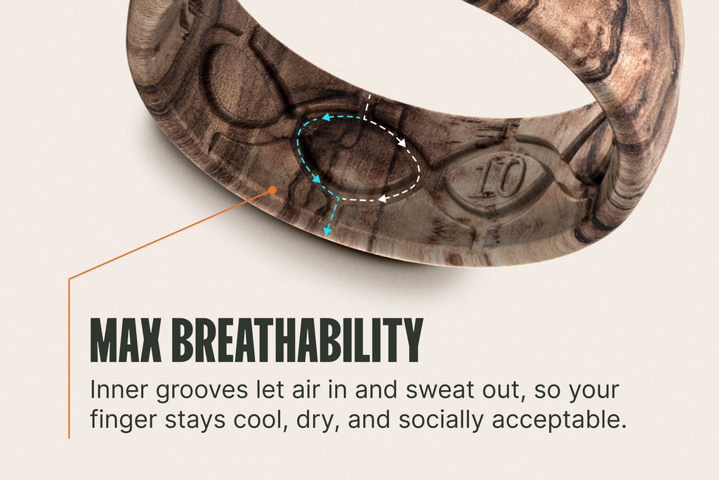 Kryptek Highlander Camo Ring